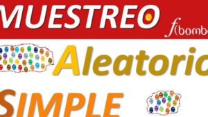 Banner educativo con título grande “MUESTREO Aleatorio SIMPLE” en fondo rojo y blanco con letras naranjas y doradas y pequeños emoticonos de colores agrupados y señalados con contornos punteados para representar población y muestra, Ventajas y desventajas muestreo aleatorio simple: guía práctica.