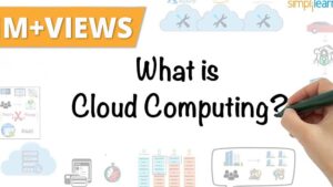 Imagen estilo pizarra blanca con la pregunta en inglés What is Cloud Computing? escrita a mano mientras una mano sostiene un rotulador y aparecen iconos de nubes con herramientas, pequeños diagramas y símbolos de servicios en la nube, optimizada para accesibilidad y SEO y pensada para explicar Ventajas y desventajas del cloud computing para ti