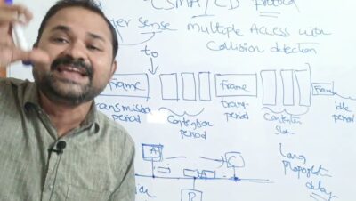 Hombre con camisa y micrófono de solapa gesticulando frente a una pizarra blanca llena de diagramas, dibujos de tramas y anotaciones sobre CSMA/CD y detección de colisiones, imagen ideal para acompañar contenido SEO y accesible que explique Ventajas y desventajas de csma cd para optimizar tu red.