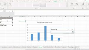 Captura de pantalla de una hoja de cálculo con una tabla de frecuencias a la izquierda y un gráfico de barras azules titulado "Diagrama de barras Notas" en el centro, con un cuadro de diálogo emergente de "Rótulos del eje" visible, ideal para ilustrar Ventajas y desventajas gráfico de barras: impacto real en datos al mostrar categorías y alturas comparativas para análisis visual y accesible.