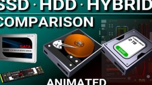 Ilustración comparativa de unidades de almacenamiento que muestra un SSD SATA compacto, un módulo M.2 NVMe, un disco duro mecánico con plato expuesto y una unidad híbrida SSHD sobre una placa base, Hdd y ssd ventajas y desventajas: descubre cuál es mejor para ti