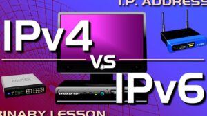 Imagen de portada que muestra un diseño comparativo con el texto grande "IPv4 vs IPv6", un monitor, una caja negra tipo dispositivo de red y varios routers cableado e inalámbrico sobre un fondo violeta con retícula de red, optimizada para temas de Ipv4 vs ipv6 ventajas y desventajas: cuál es mejor para tu red.