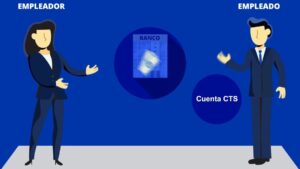 Gráfico informativo en tonos azules que muestra a un empleador a la izquierda y a un empleado a la derecha vestidos de traje, con un icono de banco y billetes en el centro y una burbuja etiquetada 'Cuenta CTS', ilustrando el flujo de depósitos y la relación laboral, Ventajas y desventajas de la CTS: impacto en tu estabilidad y finanzas