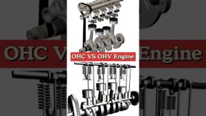 Ilustración comparativa vertical de motores con la mitad superior mostrando un tren de válvulas OHC con árbol de levas sobre las válvulas, correa dentada, pistones y bielas y la mitad inferior mostrando un tren OHV con empujadores, resortes y cigüeñal, acompañada de una franja roja con el texto OHC VS OHV Engine, Ventajas y desventajas de un motor OHC: descubre si es ideal para ti