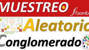 Infografía didáctica sobre muestreo aleatorio por conglomerados con encabezado rojo y grandes palabras “Aleatorio” y “Conglomerado”, acompañada de diagramas de población con caras y grupos delimitados por líneas punteadas, iconos coloridos y elementos visuales que resumen Muestreo por conglomerados ventajas y desventajas clave.