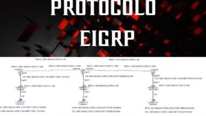 Imagen con un fondo oscuro y patrón geométrico y un encabezado grande, acompañada en la parte inferior por un esquema de red dividido en varios segmentos que muestra routers, enlaces, switches y laptops conectados para representar topologías y documentación técnica, diseñada para ilustrar Ventajas y desventajas del protocolo EIGRP: claves y limitaciones