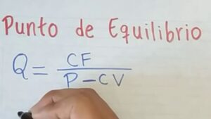 punto equilibrio