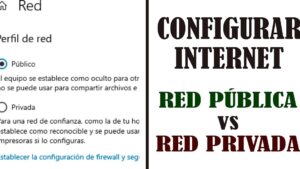 Imagen dividida que compara la configuración de red en Windows mostrando a la izquierda la pantalla de "Perfil de red" con la opción Público seleccionada y texto explicativo sobre redes públicas y privadas y a la derecha un cartel grande que indica "Configurar Internet: Red pública vs Red privada", útil para ilustrar seguridad, privacidad y decisiones de conexión; Ventajas y desventajas de usar un VPN: ¿vale la pena?