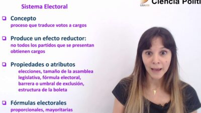 Una mujer presenta frente a una pared blanca una diapositiva educativa sobre el sistema electoral con títulos y viñetas en morado y azul que detallan concepto, efecto reductor, propiedades y fórmulas electorales mientras mira a cámara; Sistema electoral de Estados Unidos: ventajas y desventajas clave
