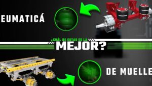 Comparativa visual en fondo oscuro que muestra una suspensión neumática con fuelles y un conjunto rojo de aire arriba, un bastidor amarillo con muelles y ballestas abajo, círculos y flechas verdes que señalan los componentes y el titular ¿Cuál de estas es la mejor?, optimizada para accesibilidad y SEO con la frase exacta Suspensión de ballestas ventajas y desventajas para tu vehículo