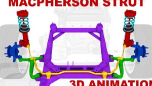 suspension mcpherson