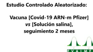 Cartel con fondo blanco y texto en negrita que anuncia un estudio controlado aleatorizado que compara la vacuna Covid‑19 ARN‑m de Pfizer frente a solución salina con seguimiento de dos meses, acompañado de un pequeño logotipo con curvas de campana y la frase Ventajas y desventajas de la vacuna BNT162b2 para decidir.