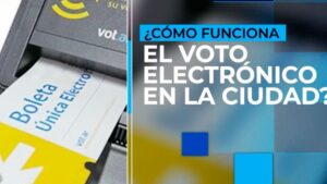 Primer plano de una máquina de votación que imprime una boleta única electrónica junto a un gráfico con el titular "¿Cómo funciona el voto electrónico en la ciudad?" y la frase Ventajas y desventajas del voto electrónico: descubre su impacto real, texto alt optimizado para accesibilidad y SEO que destaca voto electrónico, boleta única electrónica y seguridad del proceso.
